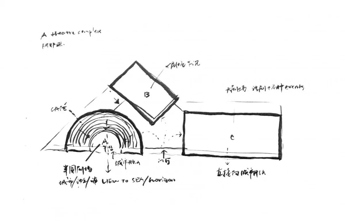 BIM建筑|阿那亚剧场 Aranya Theatre / 迹·建筑事务所（TAO）