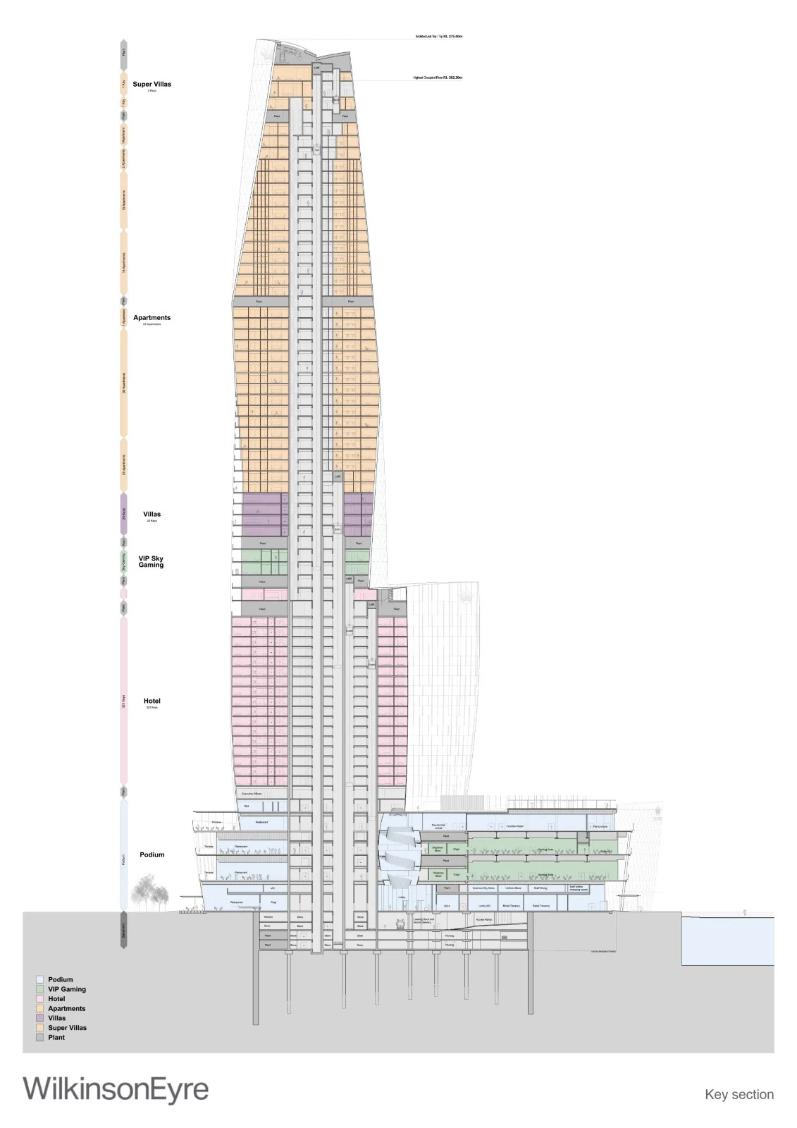 BIM建筑|One Barangaroo大厦 / WilkinsonEyre