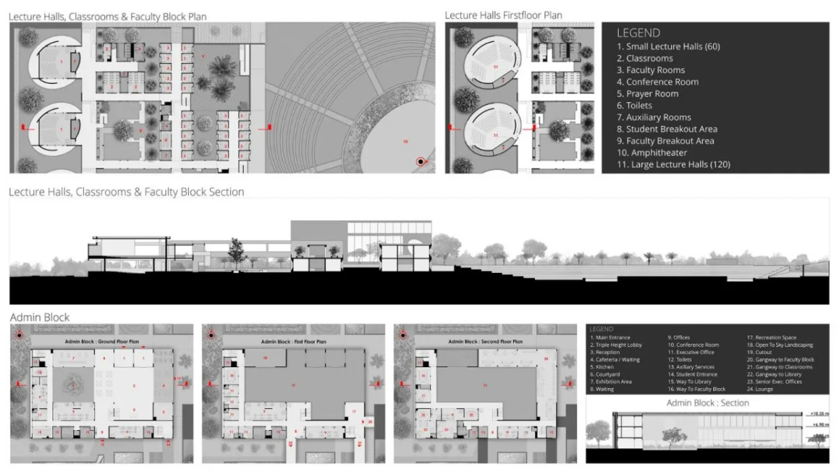 BIM建筑|印度 WOXSEN 商学院／Designhaaus Solutions