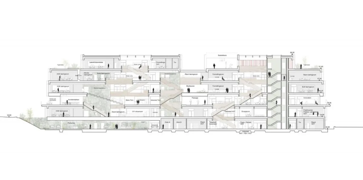 BIM建筑|Mercantec Midtbyens 体育馆 / Cubo 建筑事务所