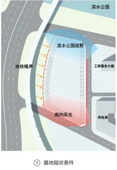 BIM建筑|广州南沙建滔广场 / Aedas