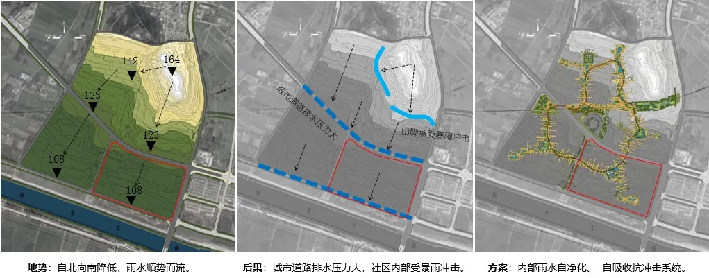 BIM建筑|诗意栖居，东方雅韵——凤凰谷·乐活小镇一期 / 天友设计