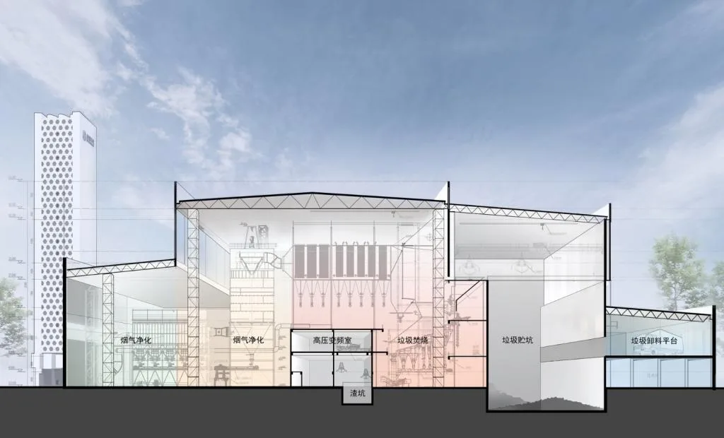 BIM建筑|太原生活垃圾焚烧发电厂 / AIA Life Designers