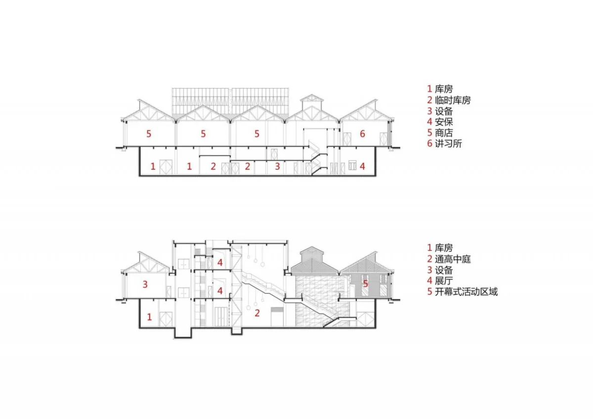 BIM建筑|景德镇江西画院美术馆 / 筑境设计