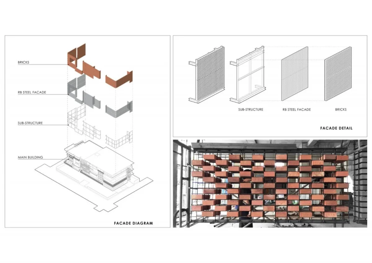 BIM建筑|MTL 办公室 / Junsekino Architect and Design