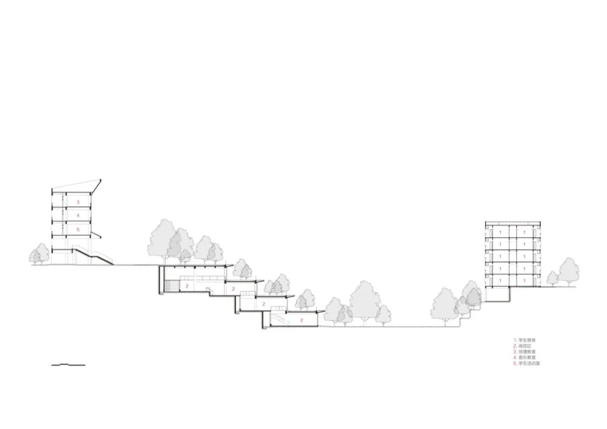 BIM建筑|西南大学附属中学两江校区：消失的高密度校园 / gad