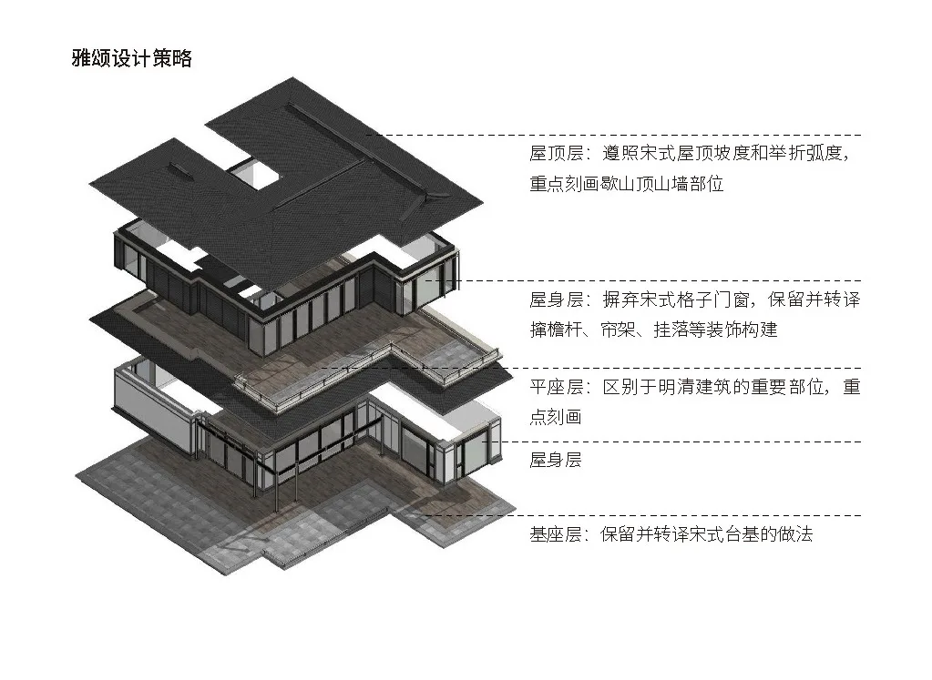 BIM建筑|长乐雅颂：宋式风雅新起点 / goa大象设计