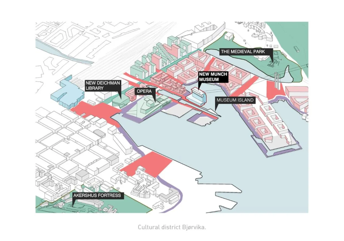 BIM建筑|蒙克博物馆新馆 / Estudio Herreros