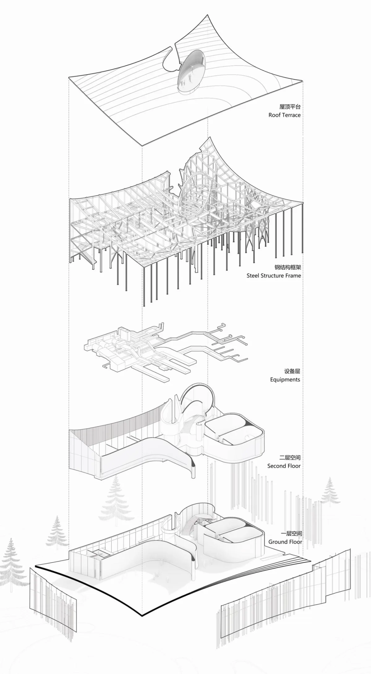 BIM建筑|藏马山飞毯 ：亲子活动中心 / 栖城设计