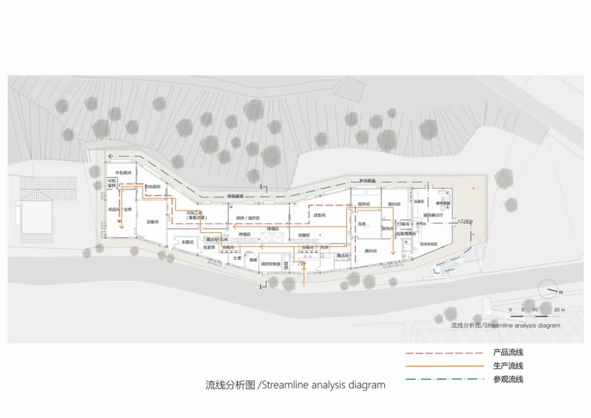 BIM建筑|在半山崖的废弃鸡棚，用峰峦“盖”一座共享工厂 / 时地建筑