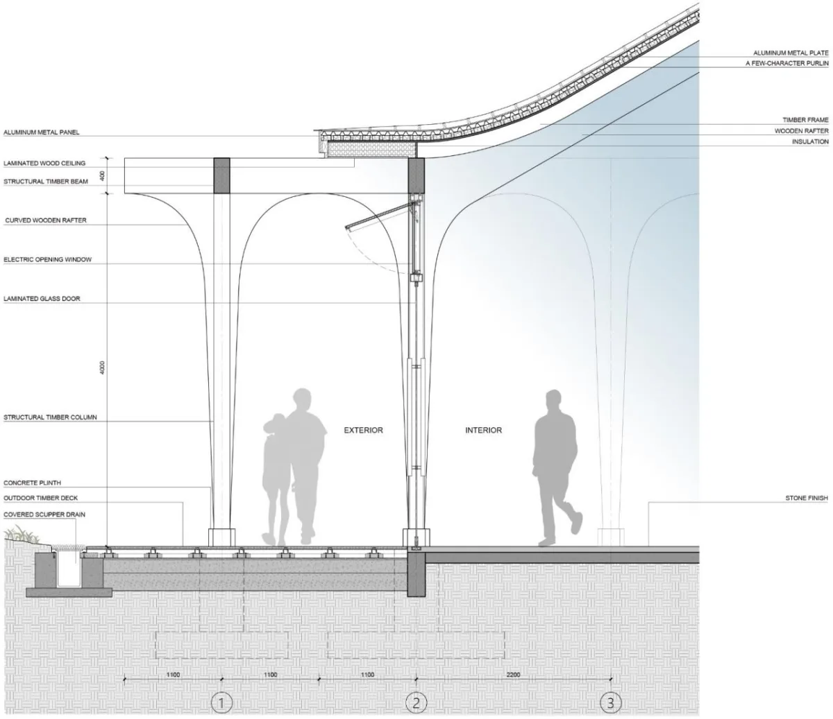 BIM建筑|中意文化艺术交流中心之中华馆 / aoe事建组