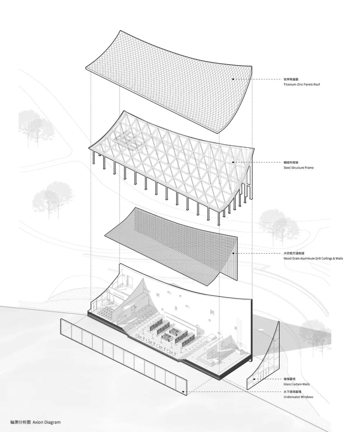 BIM建筑|成都兴隆湖中信书店 / MUDA 慕达建筑