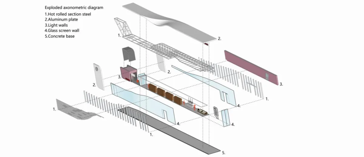 BIM建筑|有趣的等候：张家港高铁新城公交站台设计 / 中衡设计