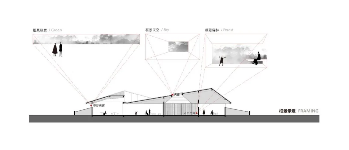 BIM建筑|无想山秋湖驿站 / 米思建筑