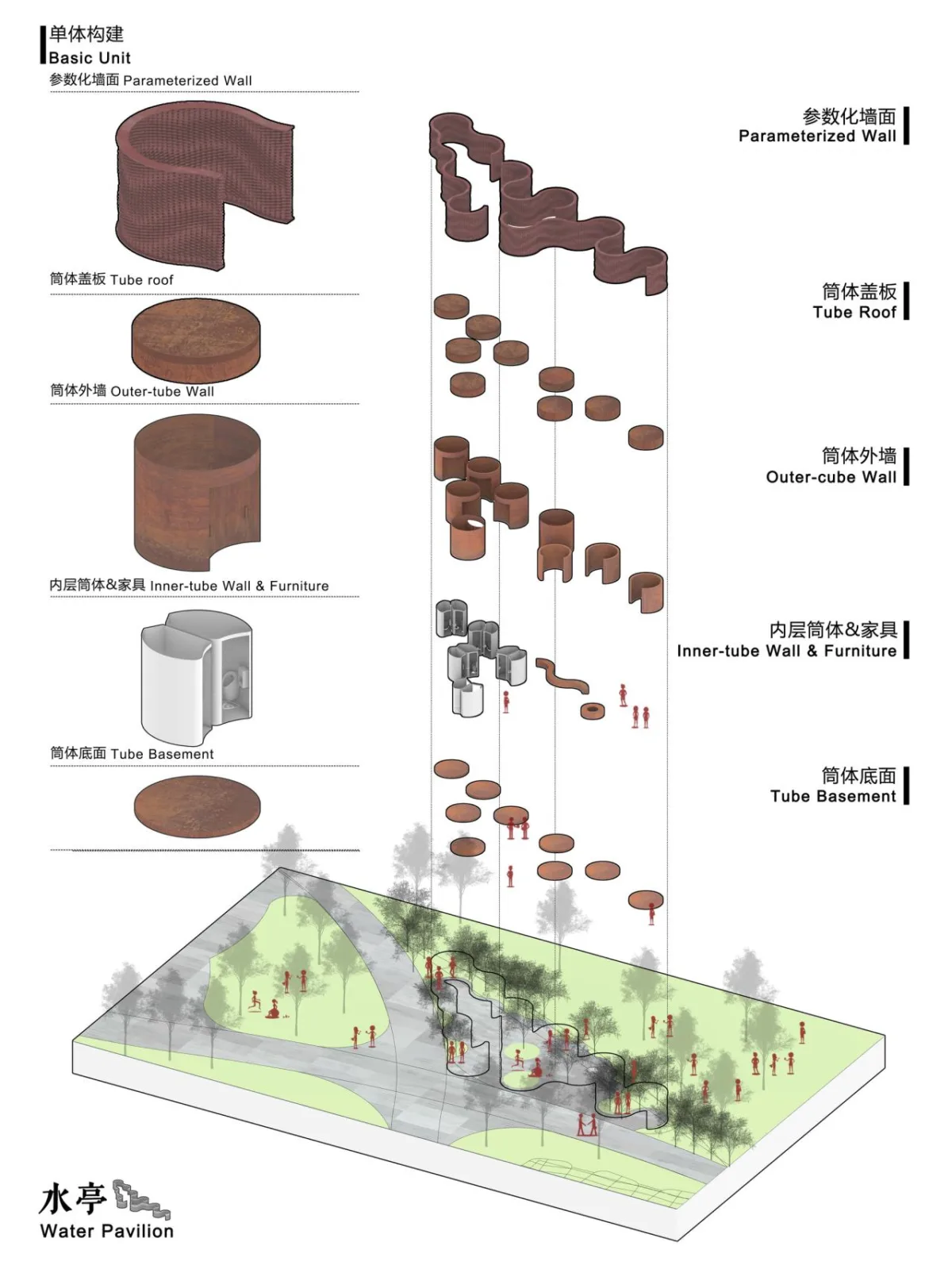 BIM建筑|乌镇“互联网之光”博览中心 / 创盟国际+一造科技