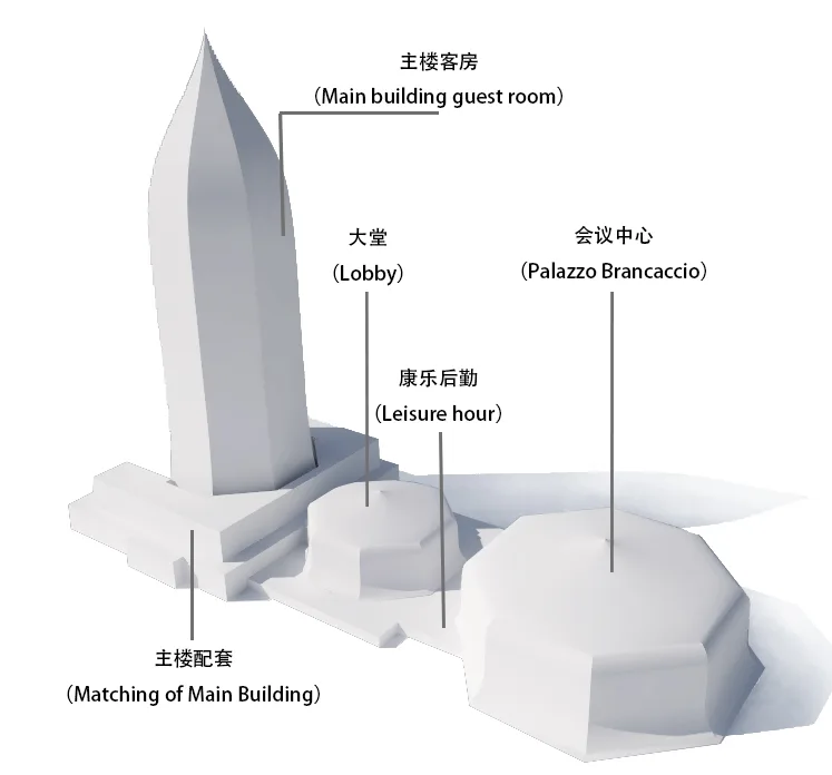 BIM建筑|雨林里的“繁花”：西双版纳景兰国际会议度假酒店 / 纲亚建筑+本土实践(广州）