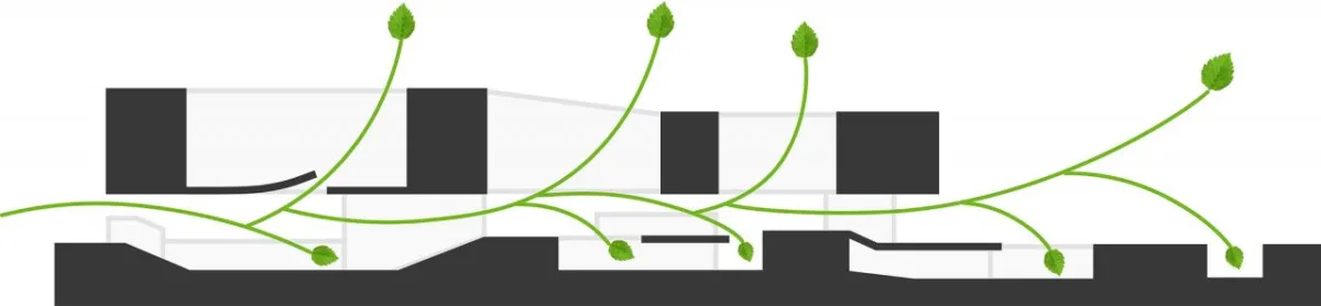 BIM建筑|深圳市宝安区上星学校 / 第伍建筑