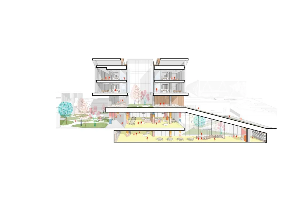 BIM建筑|重庆两江人民小学：在大自然里勇敢冒险 / gad