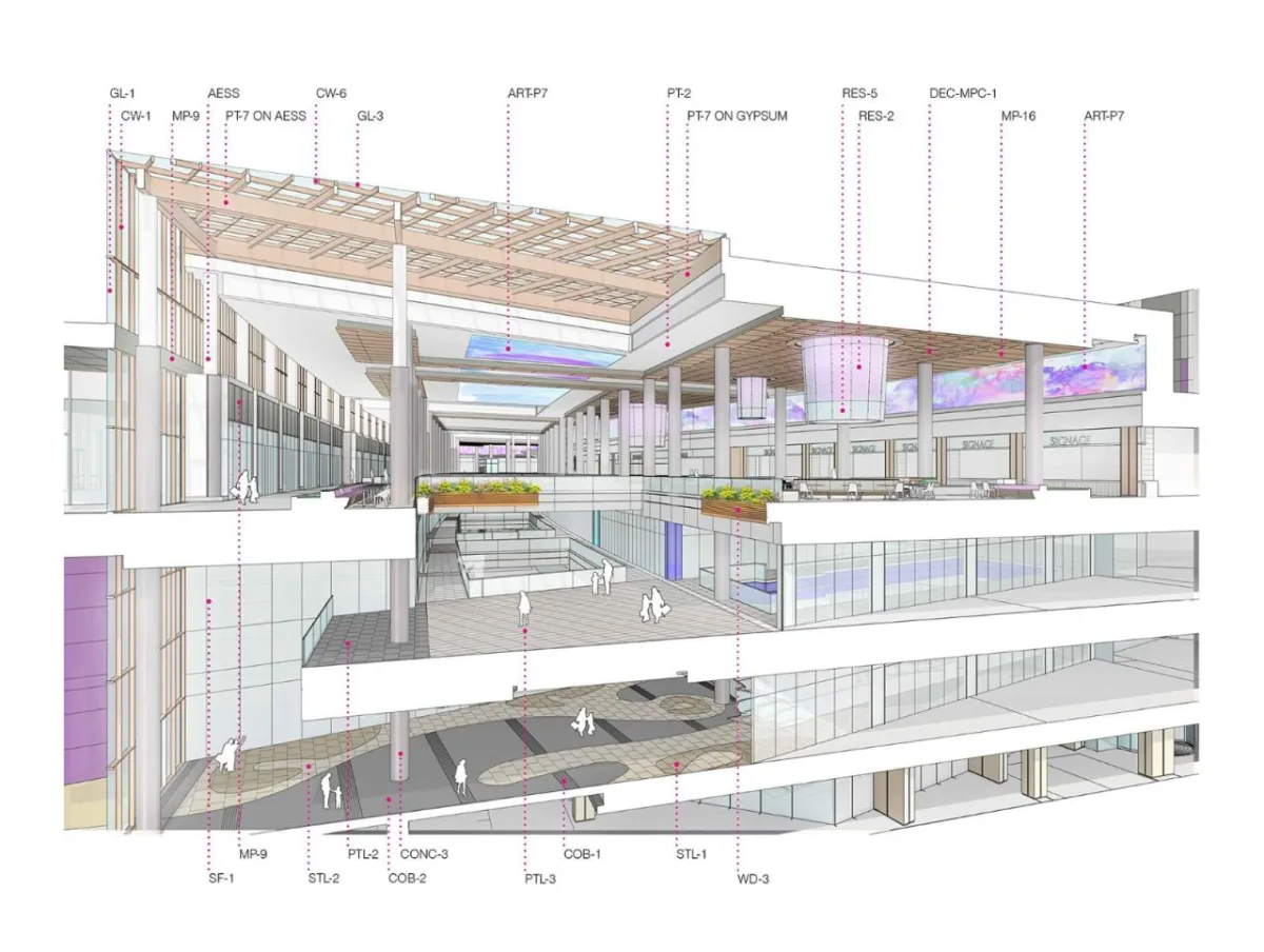 BIM建筑|普里什蒂纳购物中心/ Laguarda.Low Architects (LLA)
