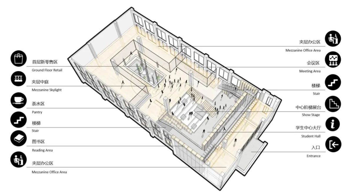 BIM建筑|“盒子的情绪“-纹理学院校史馆空间改造 / 行维新筑