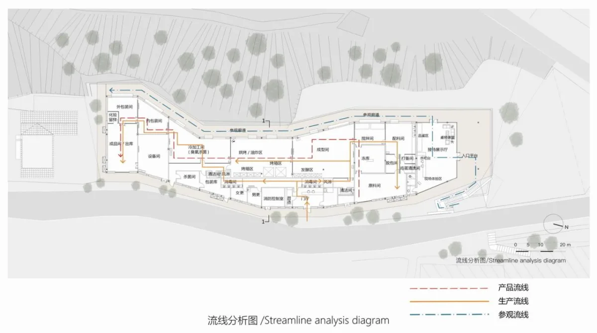 BIM建筑|在半山崖的废弃鸡棚，用峰峦“盖”一座共享工厂 / 时地建筑