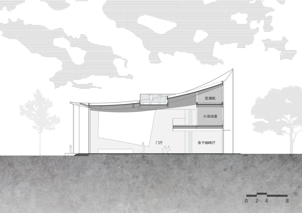 BIM建筑|藏马山飞毯 ：亲子活动中心 / 栖城设计