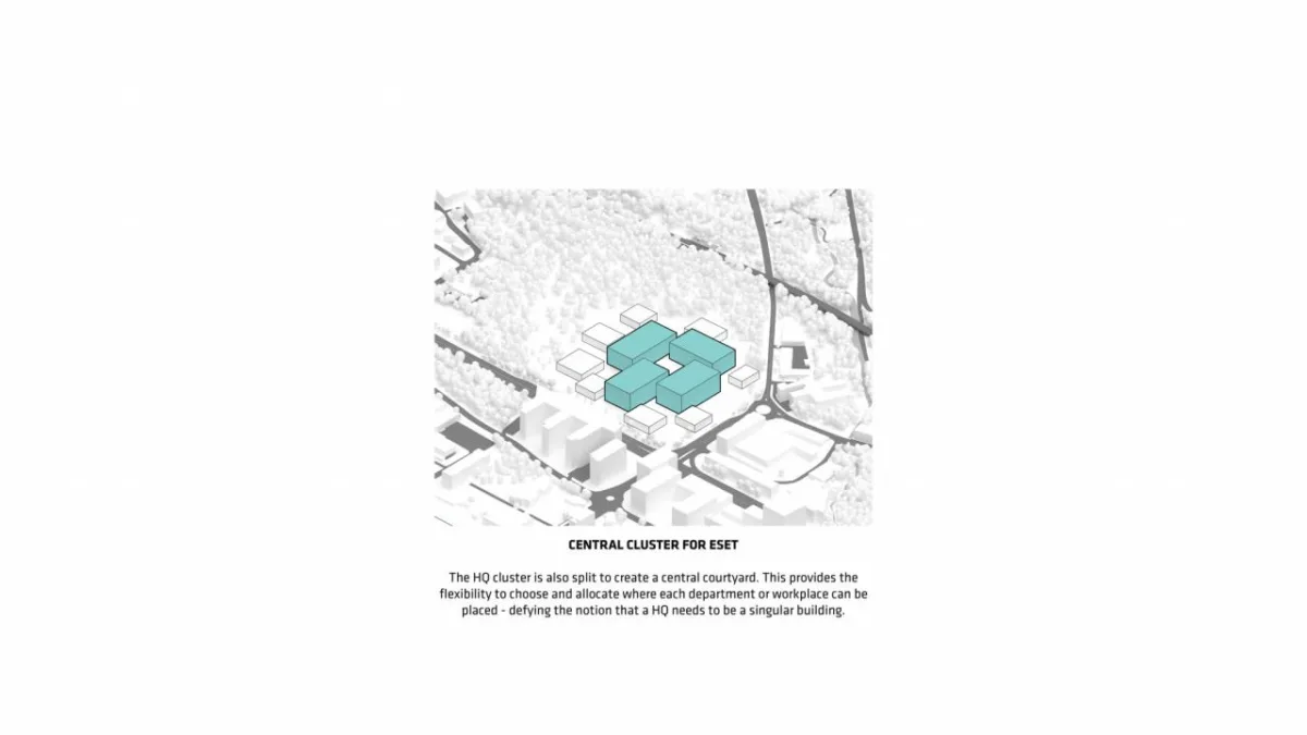 BIM建筑|都市村庄：欧洲人工智能和网络安全中心 / BIG