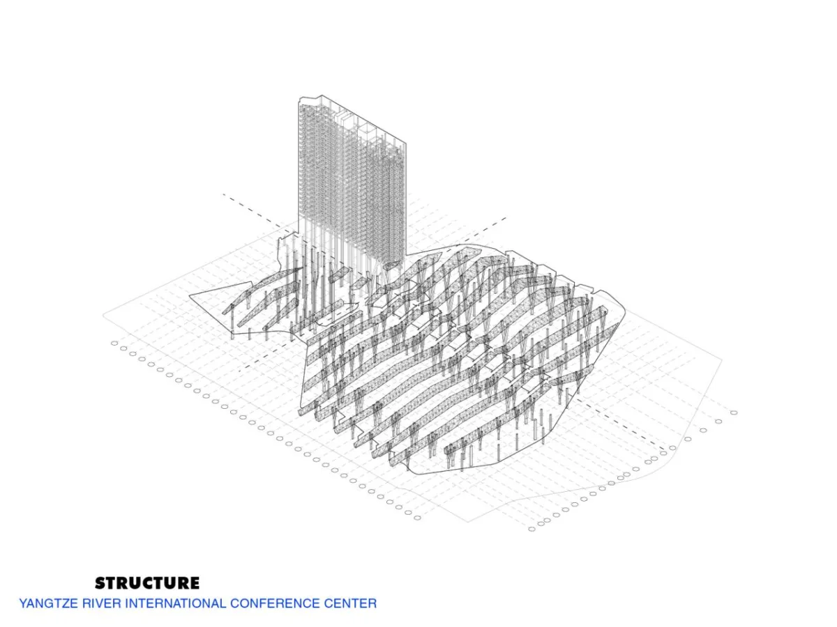 BIM建筑|扬子江国际会议中心 / Morphosis 墨菲西斯