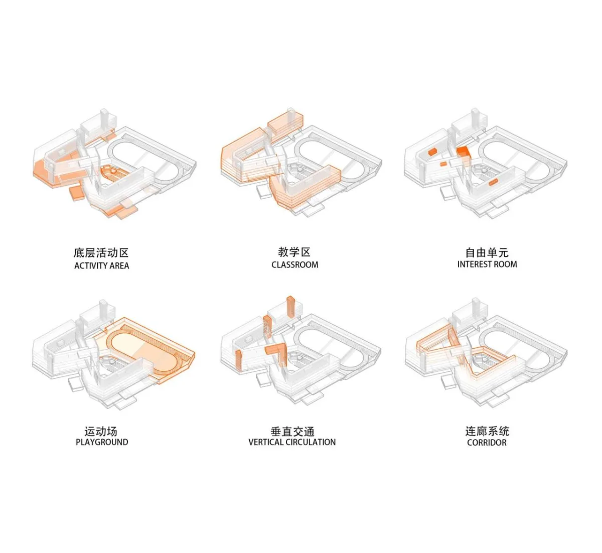 BIM建筑|深圳坪山区日新小学 / 申都设计