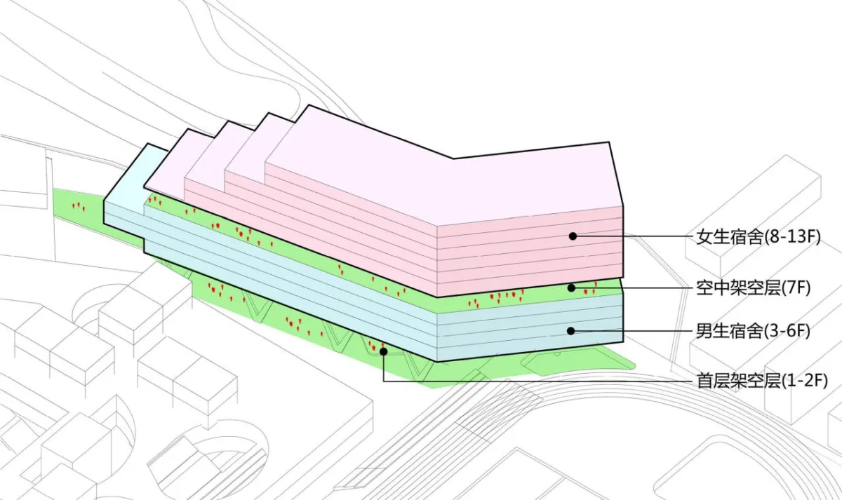 BIM建筑|山间学堂：深圳市第三十三高级中学（中标候选方案） / 上海华都建筑规划设计有限公司