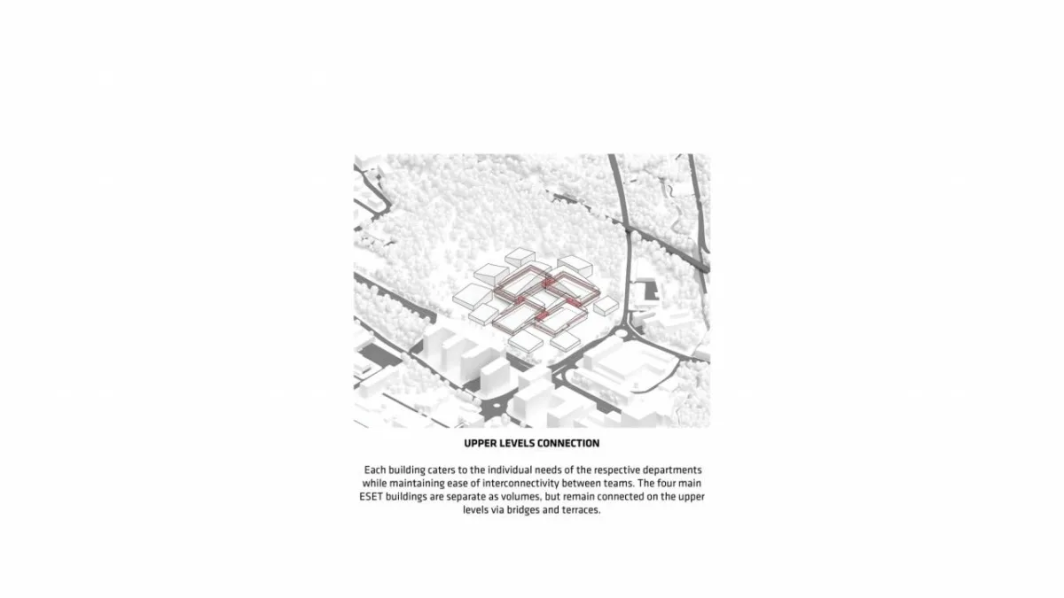 BIM建筑|都市村庄：欧洲人工智能和网络安全中心 / BIG
