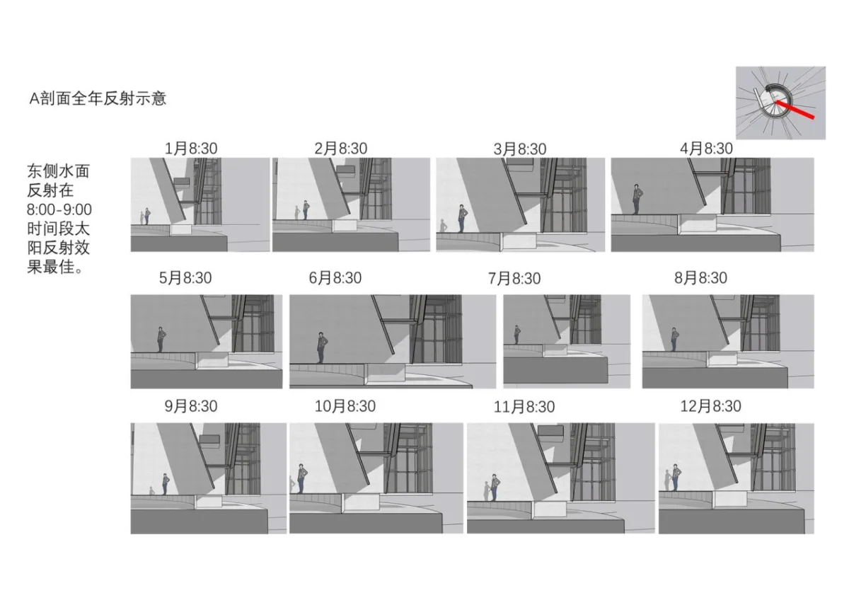BIM建筑|济宁运河文化艺术中心 / 筑境设计