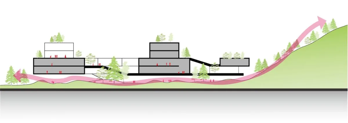 BIM建筑|山间学堂：深圳市第三十三高级中学（中标候选方案） / 上海华都建筑规划设计有限公司