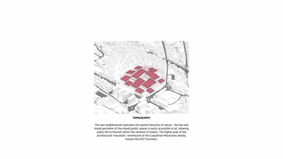 BIM建筑|都市村庄：欧洲人工智能和网络安全中心 / BIG