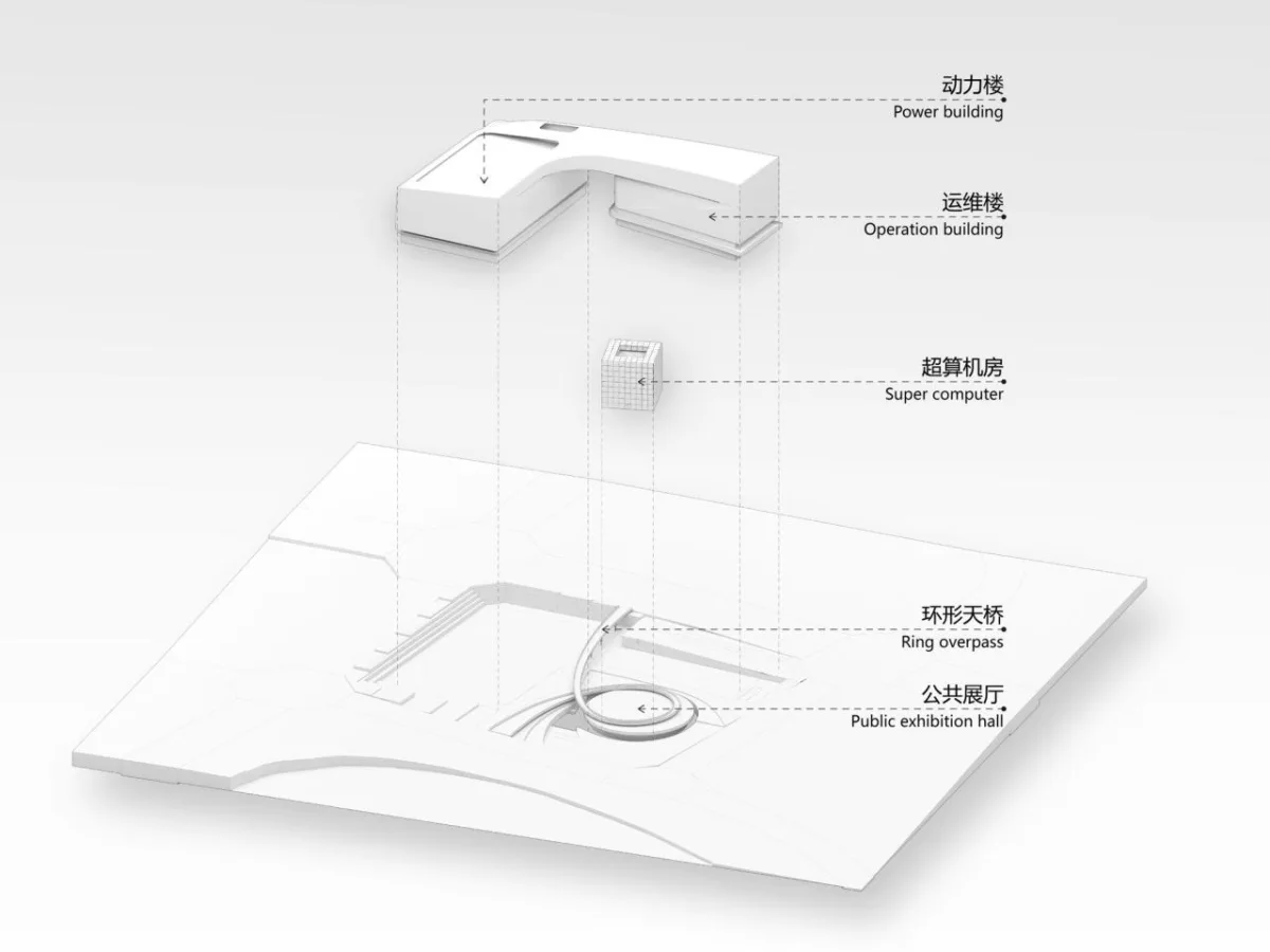 BIM建筑|成都超算中心 / 中国建筑西南设计研究院