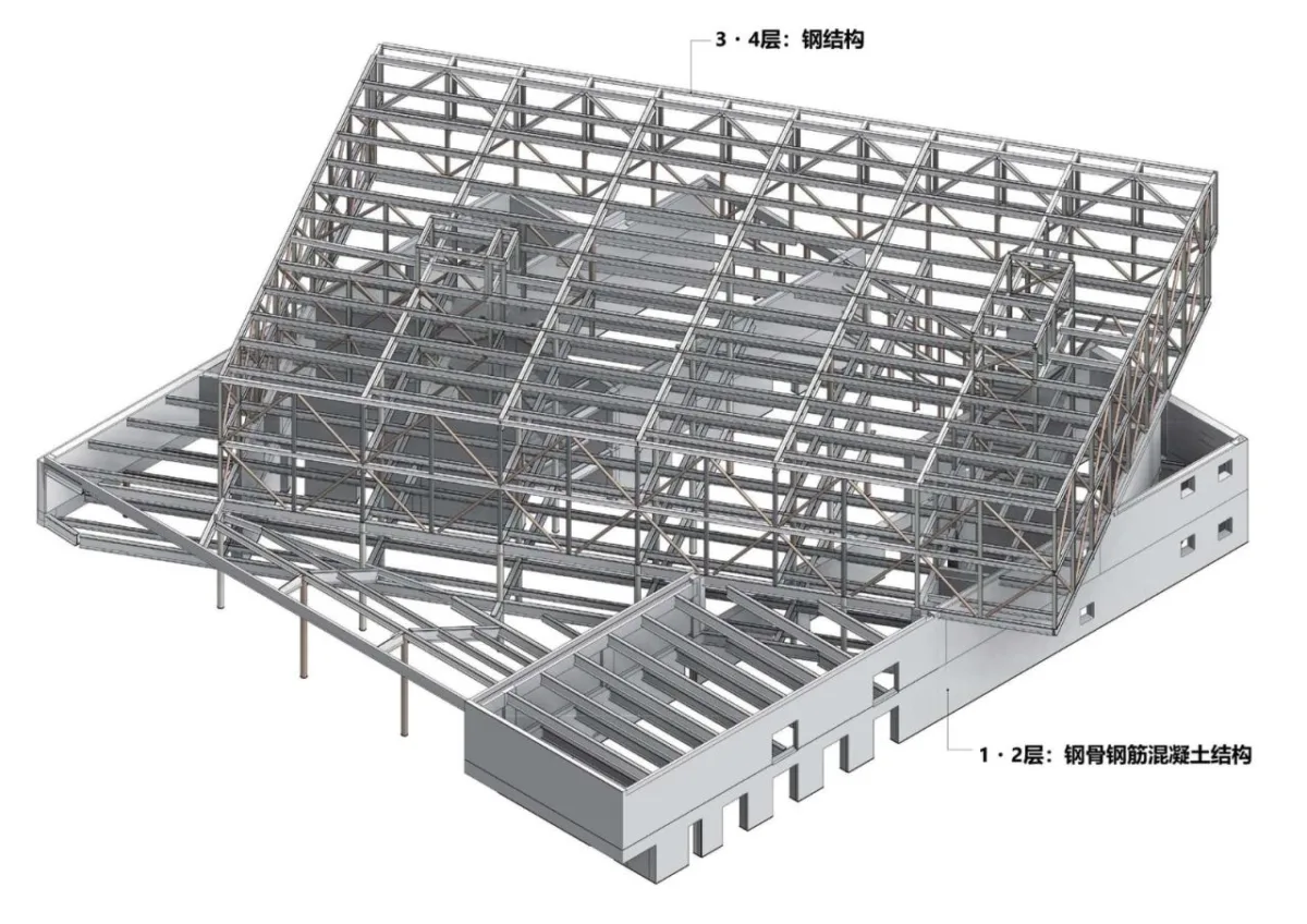 BIM建筑|Librio行桥（行桥市图书馆综合设施） / 三上建筑事务所