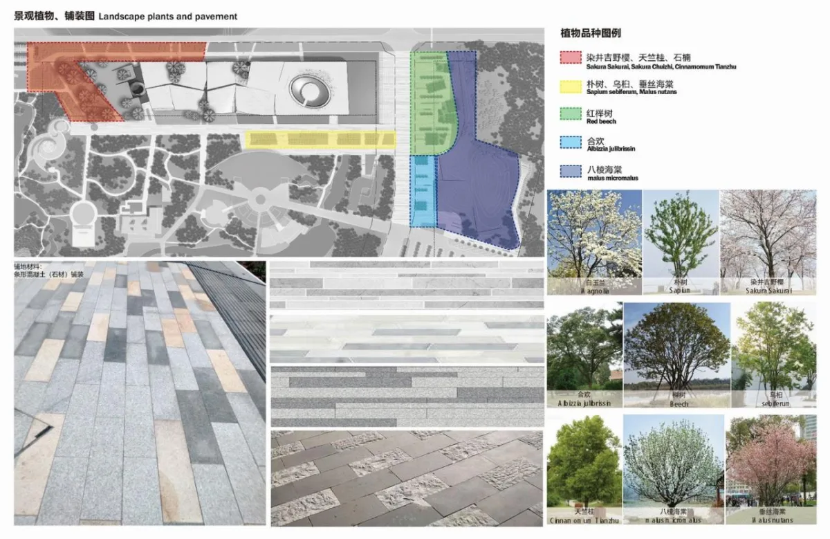 BIM建筑|古蜀玉璋：三星堆博物馆新馆方案设计 / 北京市建筑设计研究院有限公司