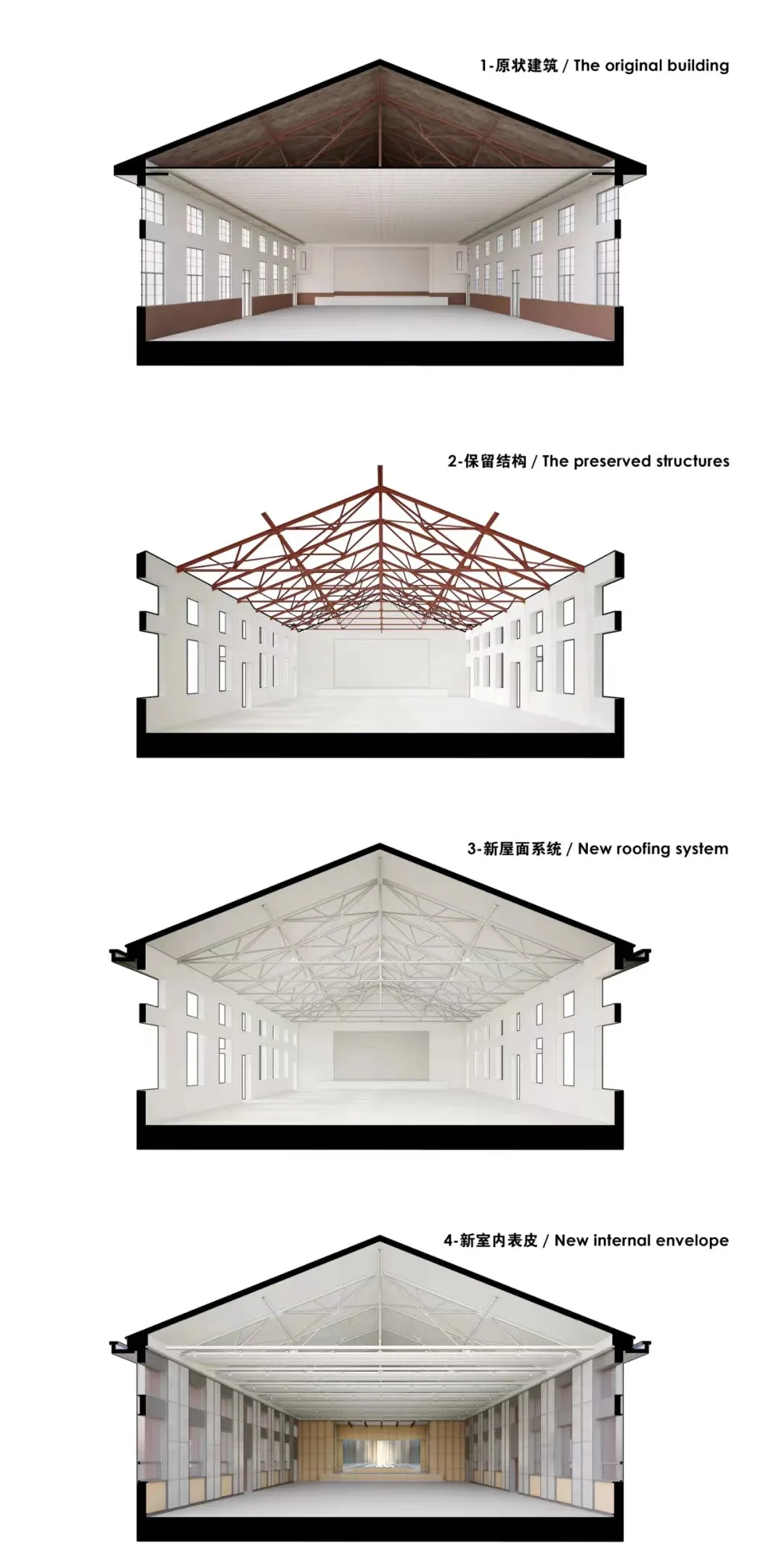 BIM建筑|回忆中学时光， 是否有陪伴着一座大礼堂？| UUA