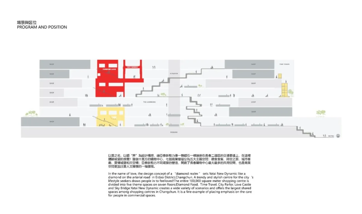 BIM建筑|亚泰新动力 —— 钻界 / 乾正设计