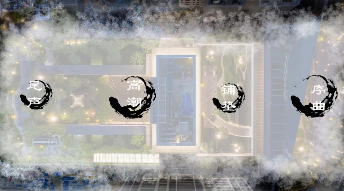 BIM建筑|【新希望集团】西安 · 锦鳞天玺 / 柏涛品林