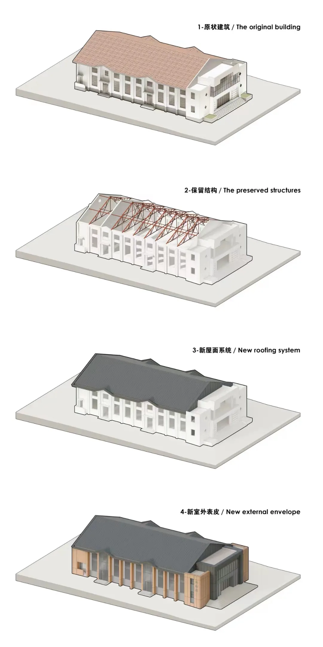 BIM建筑|回忆中学时光， 是否有陪伴着一座大礼堂？| UUA
