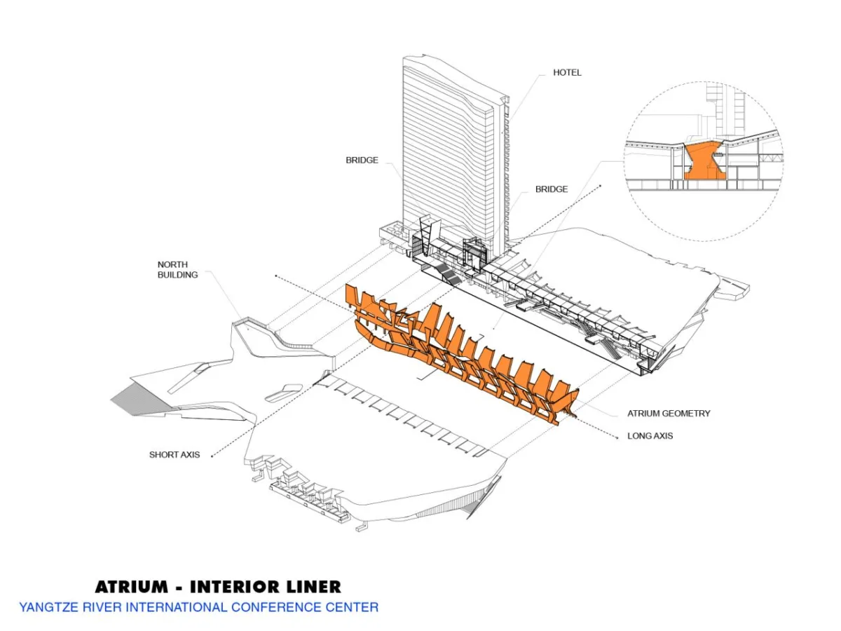 BIM建筑|扬子江国际会议中心 / Morphosis 墨菲西斯