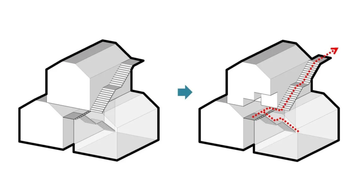 BIM建筑|宠物酒店：犬舍 / 高目建筑