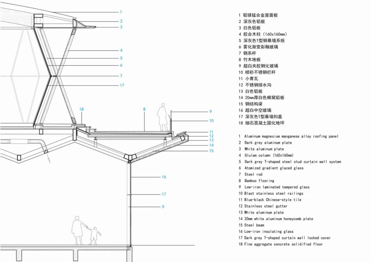 BIM建筑|市集美术馆——西塘东区一号楼的叠合形制 / 山水秀建筑事务所