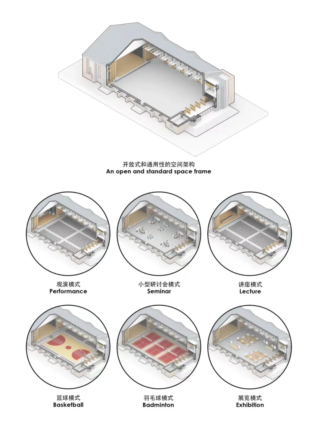 BIM建筑|回忆中学时光， 是否有陪伴着一座大礼堂？| UUA