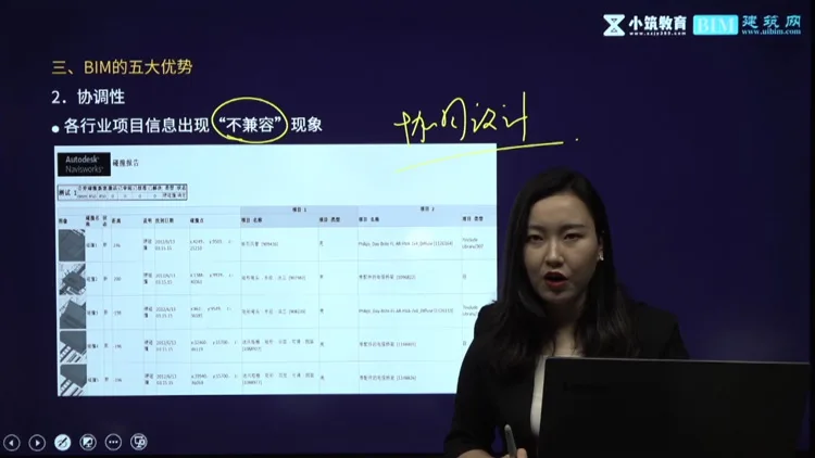 免费|BIM培训视频课程+BIM培训课件，BIM基础入门扫盲及企业级BIM应用课程