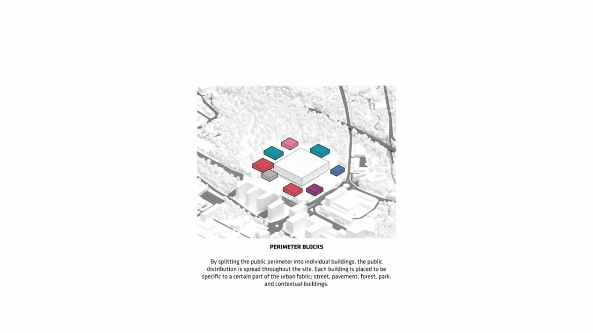 BIM建筑|都市村庄：欧洲人工智能和网络安全中心 / BIG