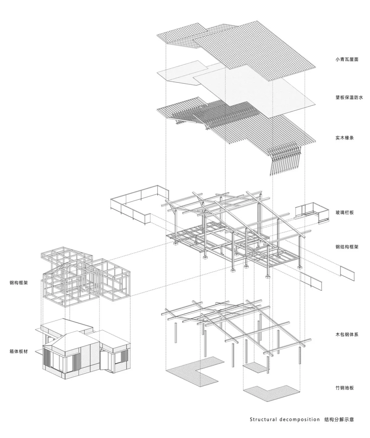 BIM建筑|富阳阳陂湖湿地生态酒店 / 尌林建筑