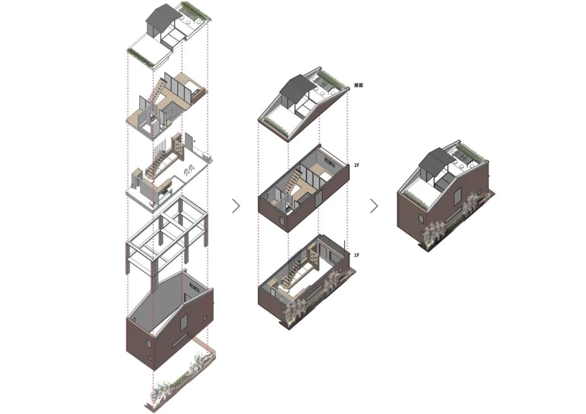 BIM建筑|80平米小屋改造：一叠居 / 本态建筑