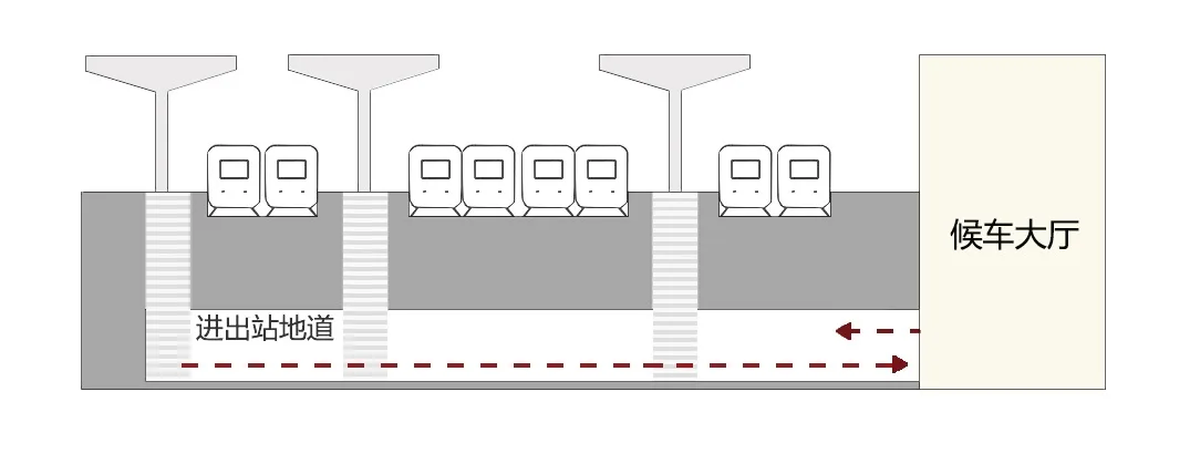 BIM建筑|雀舞彩云：中老铁路-西双版纳站室内设计 / CCDI悉地国际